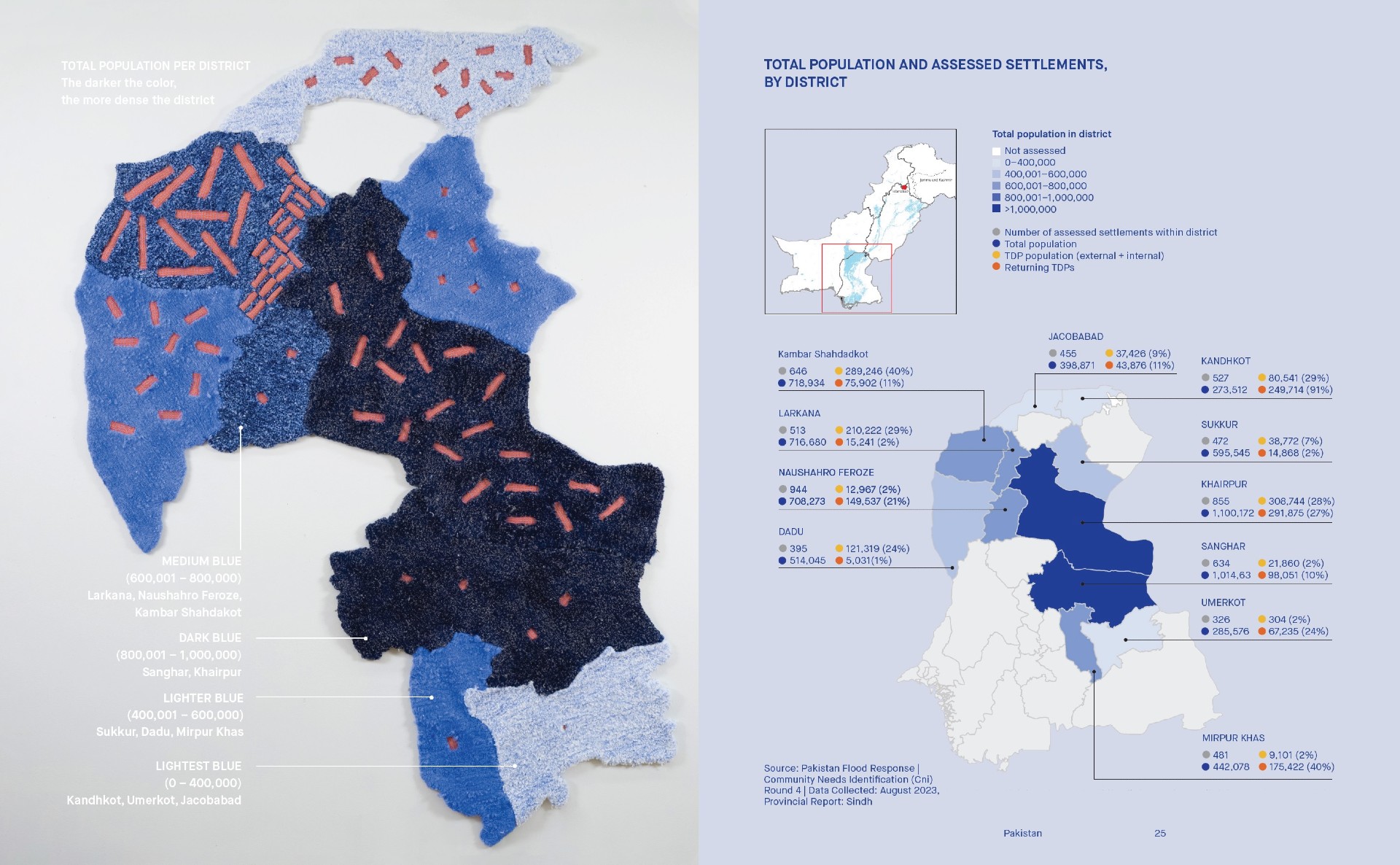 Side-by-side comparison from the “Passage Patterns” Lookbook featuring the work of Jing Pei and Yichen Pan and the displacement data interpreted from the 2022 floods in Sindh, Pakistan. Photo: Parsons MFA Textiles 2025